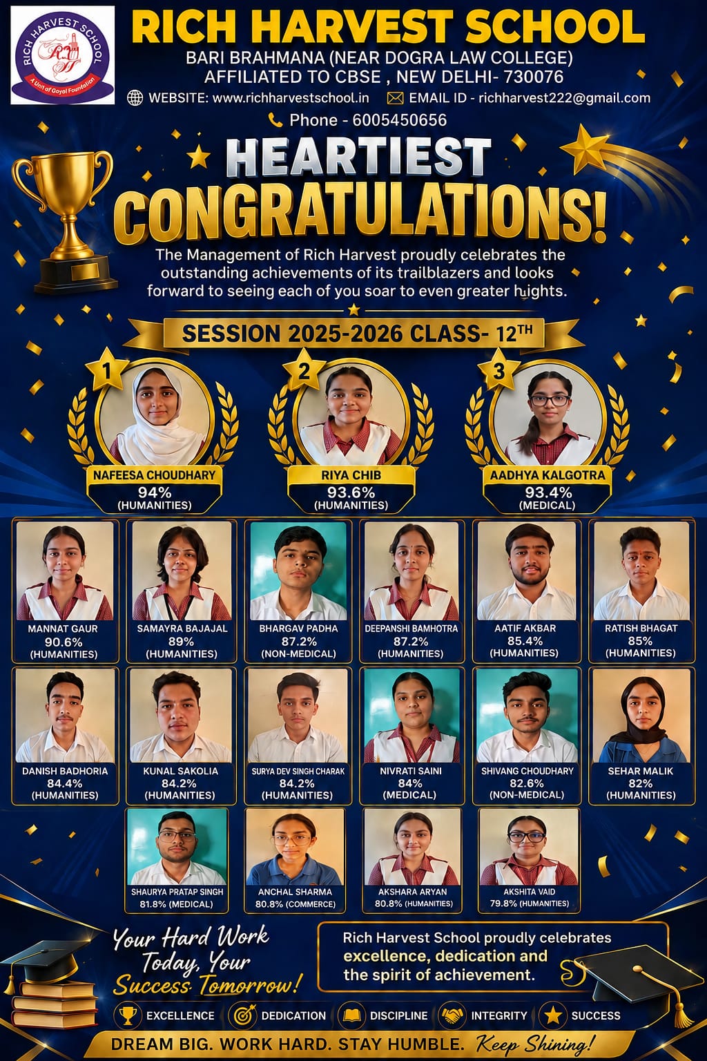 Class 12